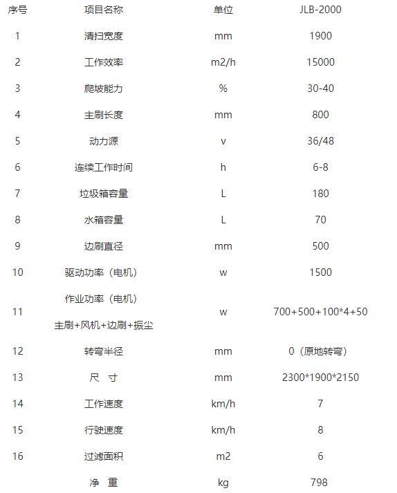 全封闭华亭驾驶式华亭扫地机-JLB-2000