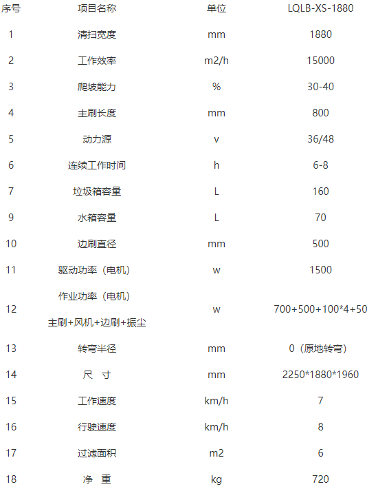 洁路宝华亭扫地机-LQLB-1880